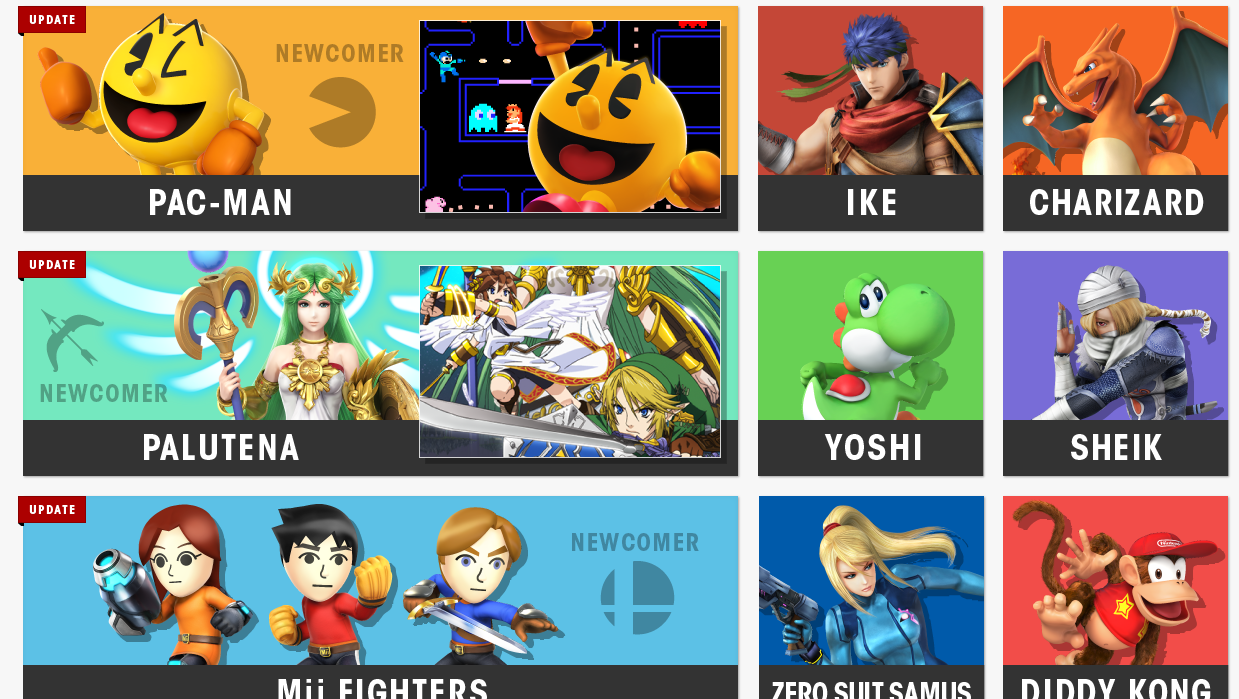Super Smash Brothers Wii U, Tiers, Characters, Controls, Roms, ISO, Bosses,  Tips, Jokes, Game Guide Unofficial
