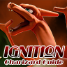Ignition - In-Depth Breakdown and Guide to Charizard