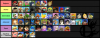 Difficulty tier list.png
