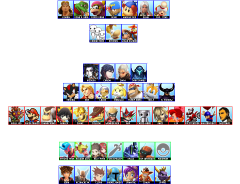 ULTIMATE Roster.png