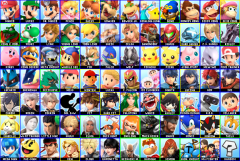 Ultimate prediction series order Roster.png