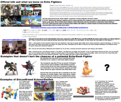Echo Fighters Speculation Infograph.png