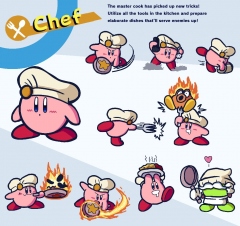 Chef Kirby Concept - TKOWL.png