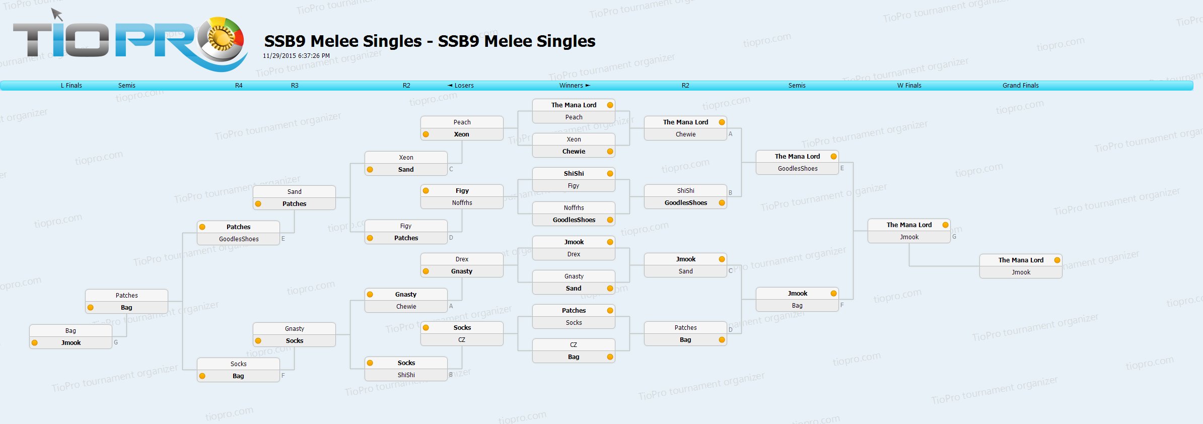 SSB9 Melee Singles