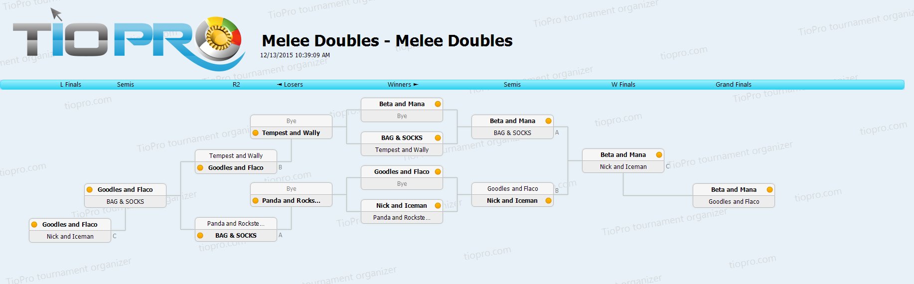 NF Melee Doubles