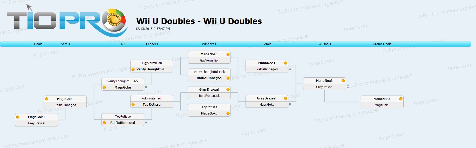 SSB10 Wii U Doubles
