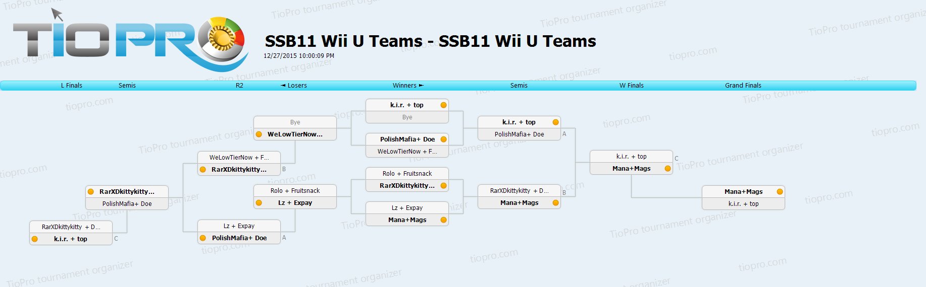 SSB11 Wii U Teams @ Cloud City Comics & Toys