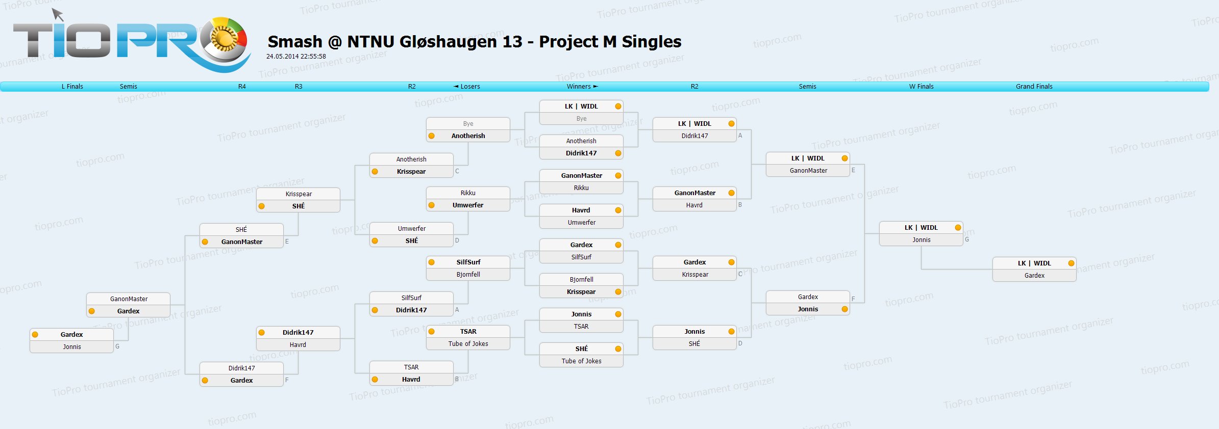 S@NG 24.05.2014 - Project M Singles