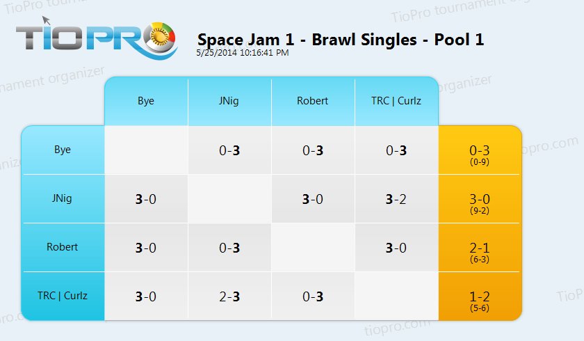 Space Jam 1 Brawl Singles