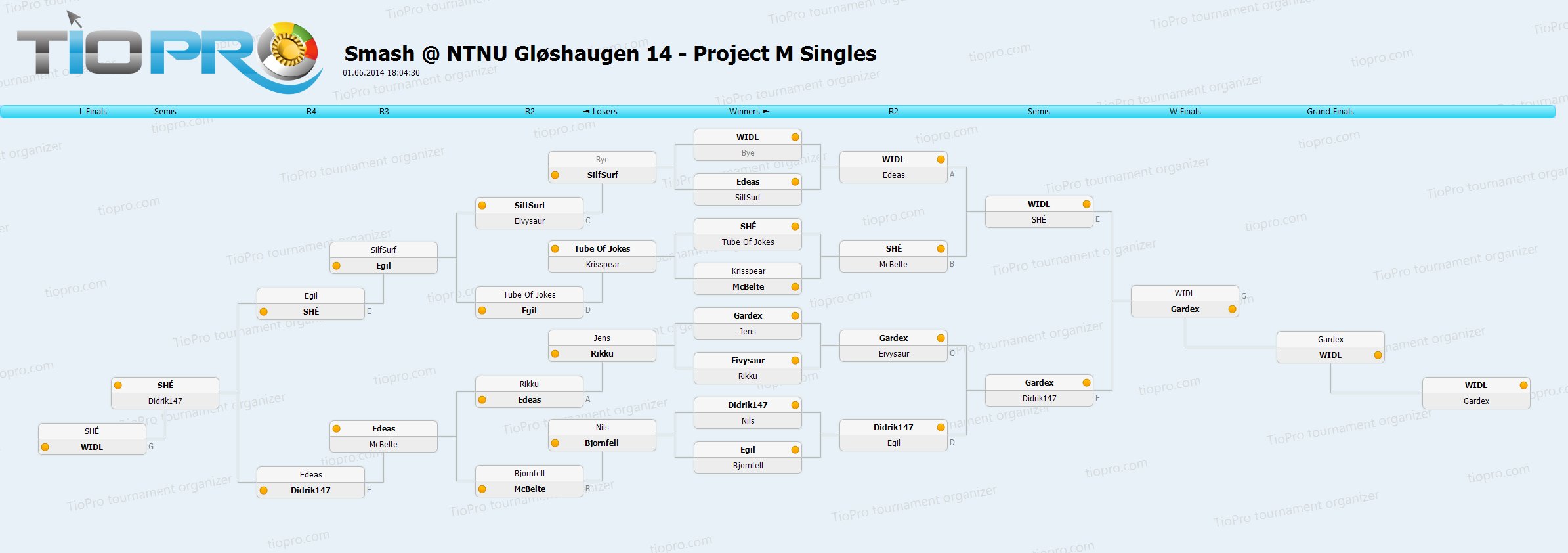 S@NG 31.05.2014 - Project M Singles