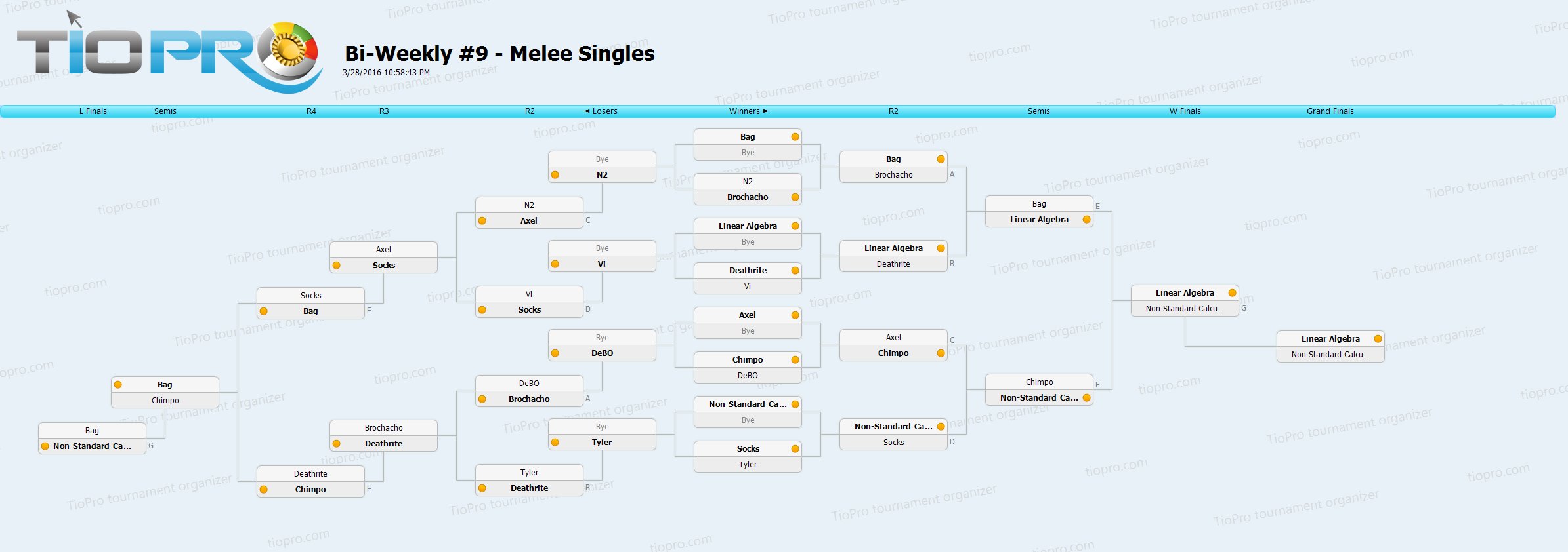 OCS Biweekly #9 - Melee Singles