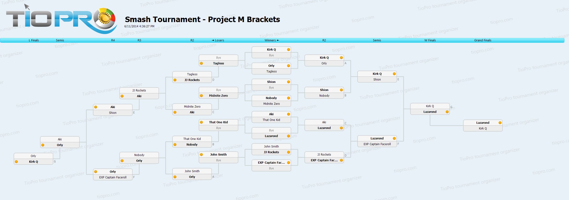Events2Compete Project M Brackets