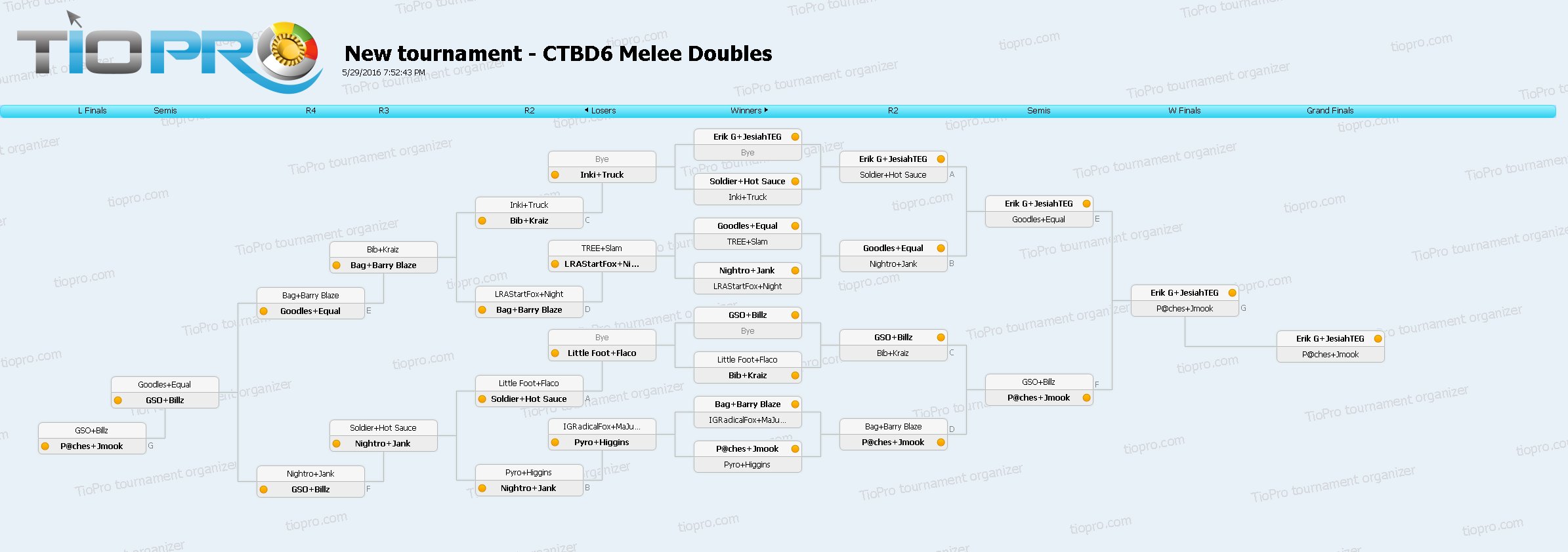 CTBD6 Melee Doubles