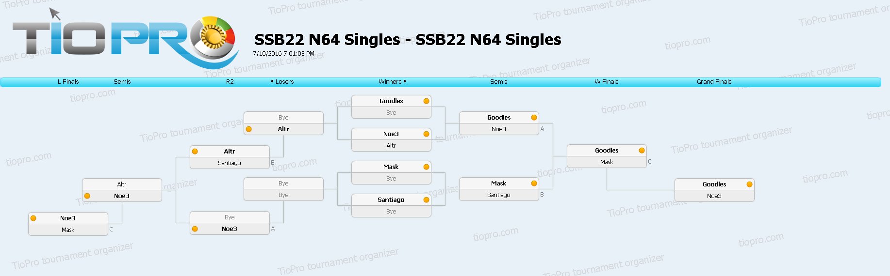 SSB22 N64 Singles