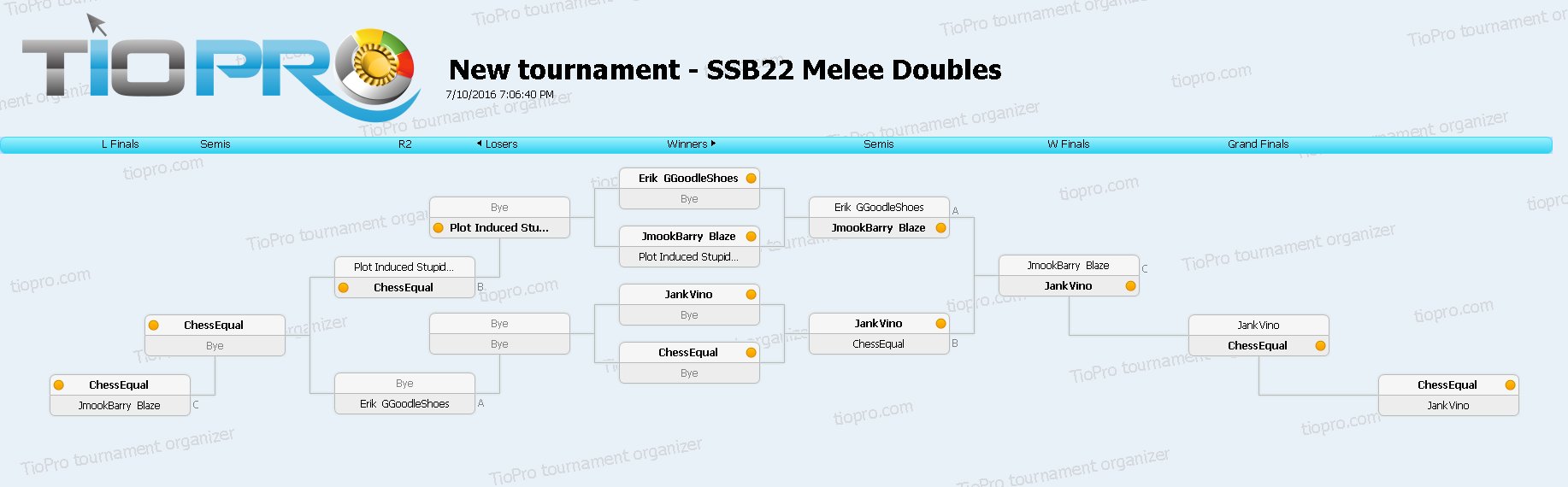 SSB22 Melee Doubles