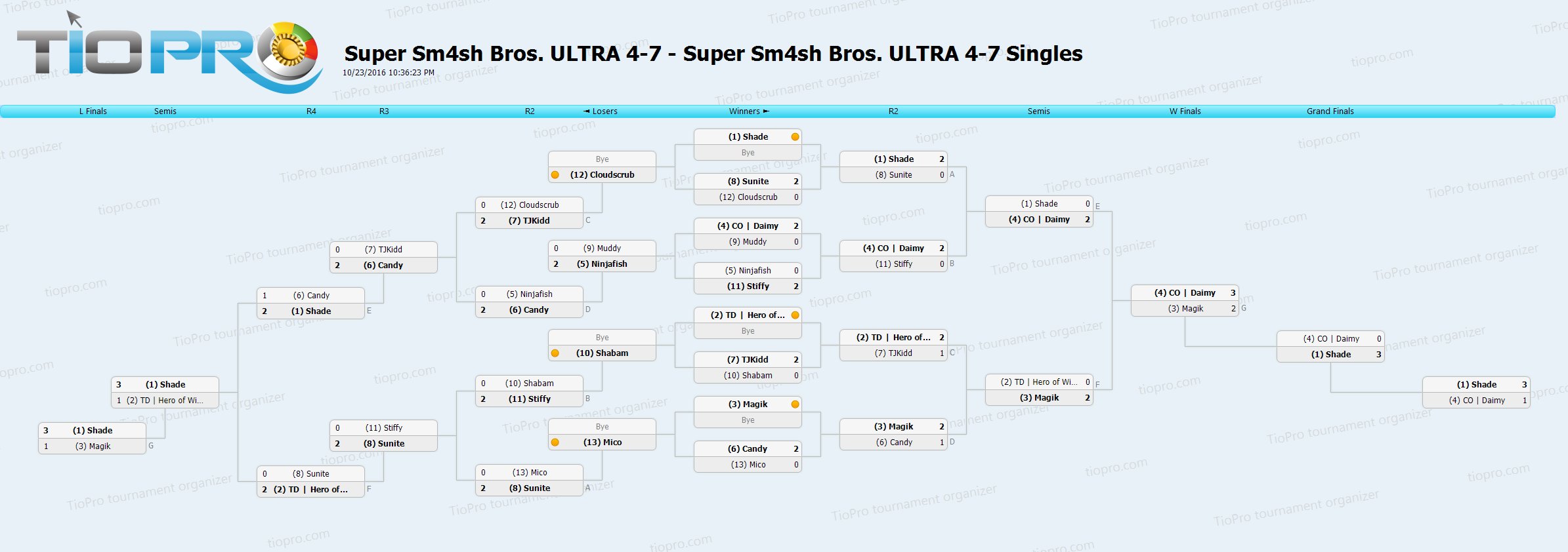 Super Sm4sh Bros. ULTRA 4-7 Singles