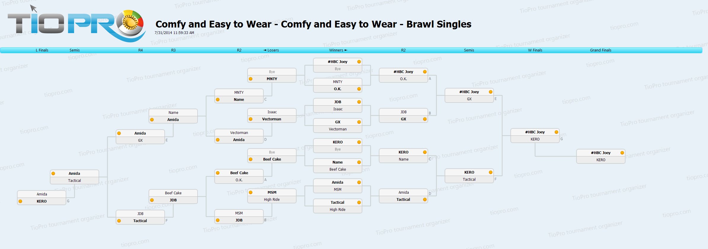 Comfy and Easy to Wear - Brawl Singles