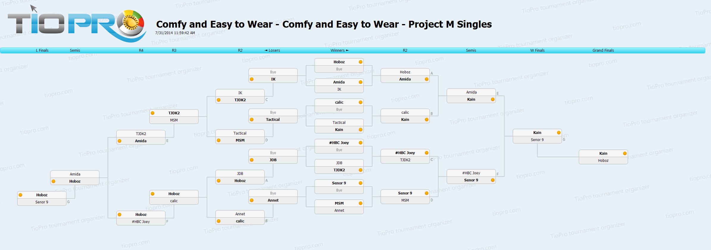 Comfy and Easy to Wear - Project M Singles