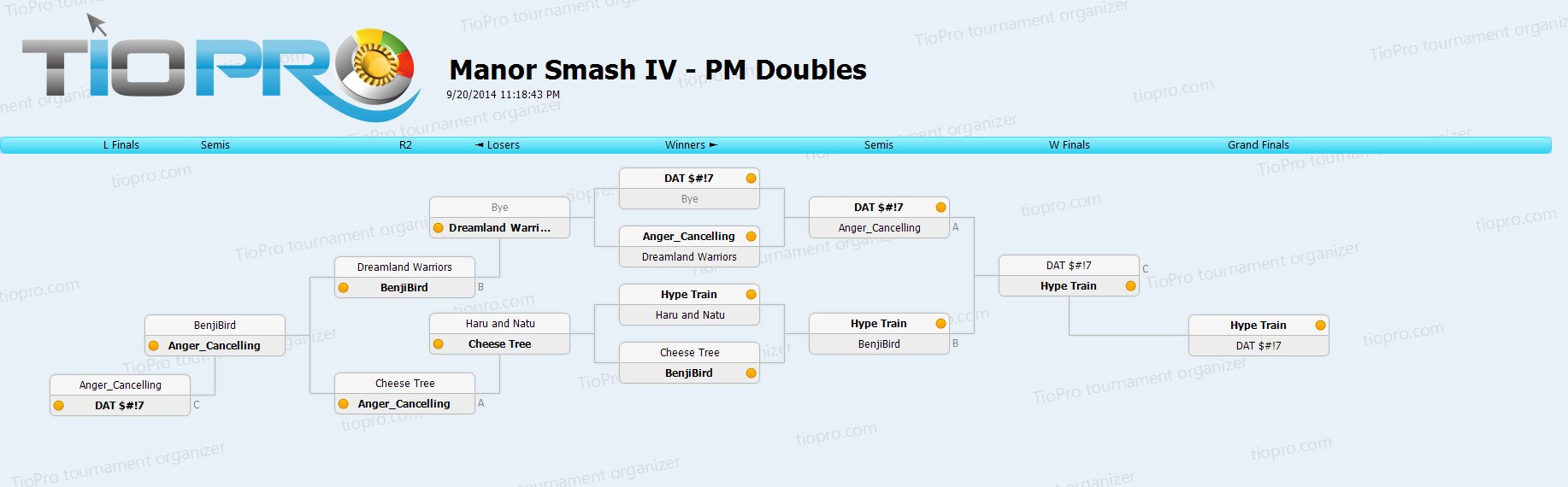 Manor Smash IV - PM Doubles