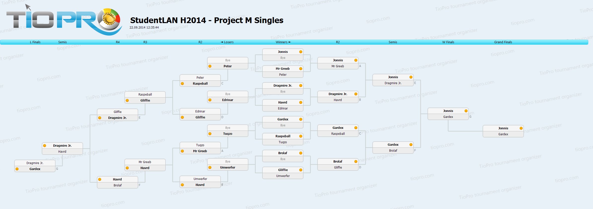 StudentLAN H2014 - Project M Singles