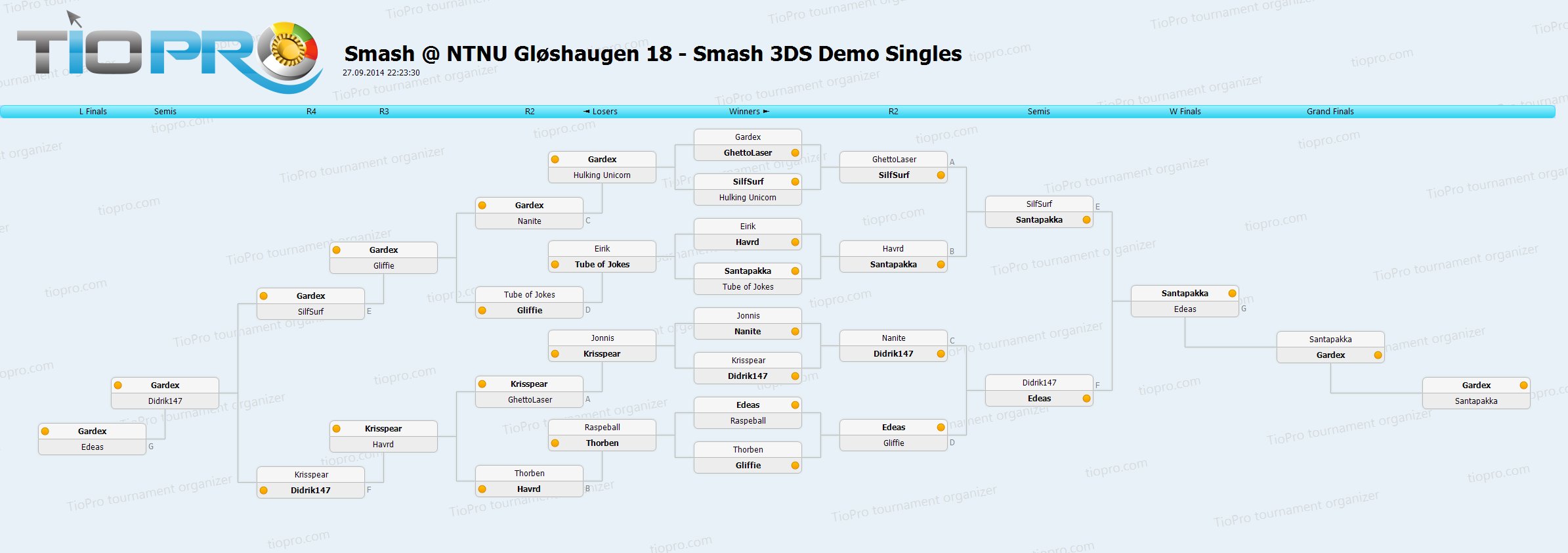 S@NG 18 - Smash 3DS Demo Singles