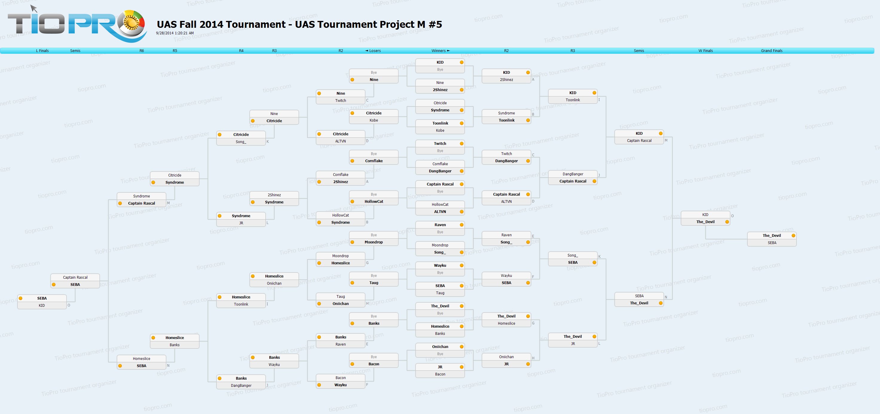 UAS Fall Project M Tournament #1