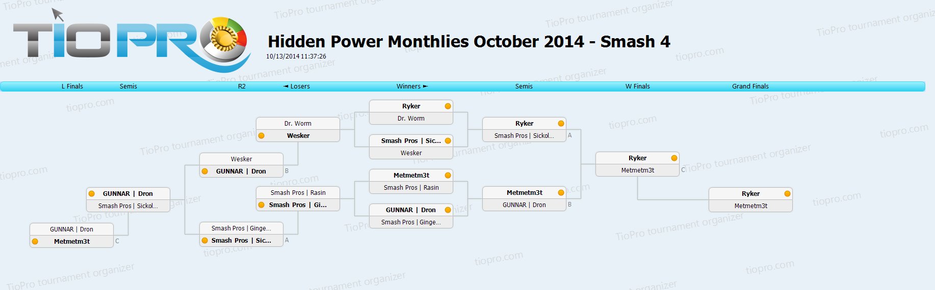 Hidden Power Monthiles October 2014 Smash 3DS