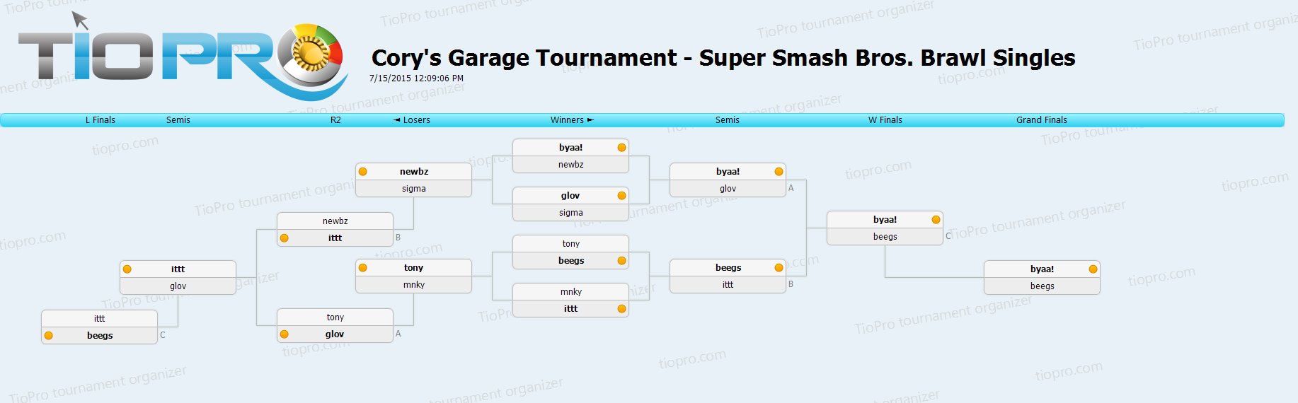 Cory's Garage Tournament - Super Smash Bros. Brawl Singles