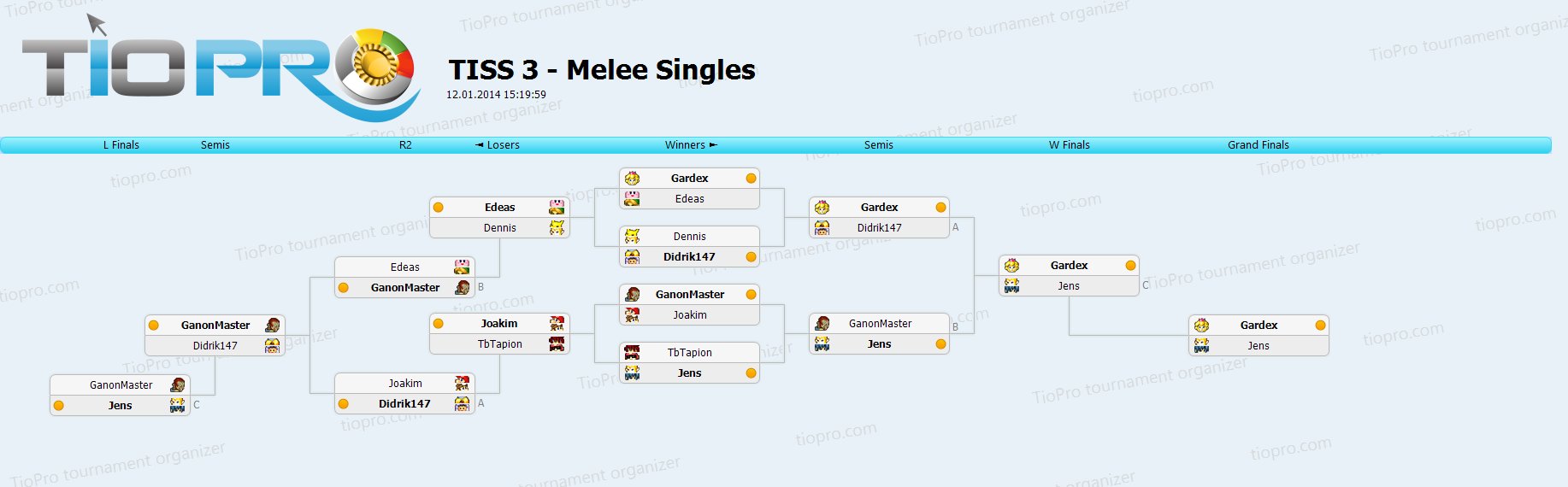 TISS 3 - Melee Singles