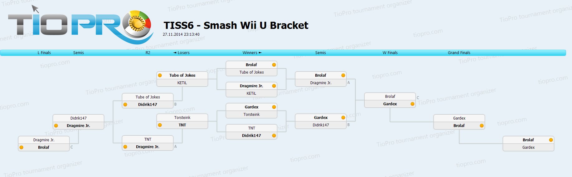 TISS 6 - Smash Wii U Opening tournament