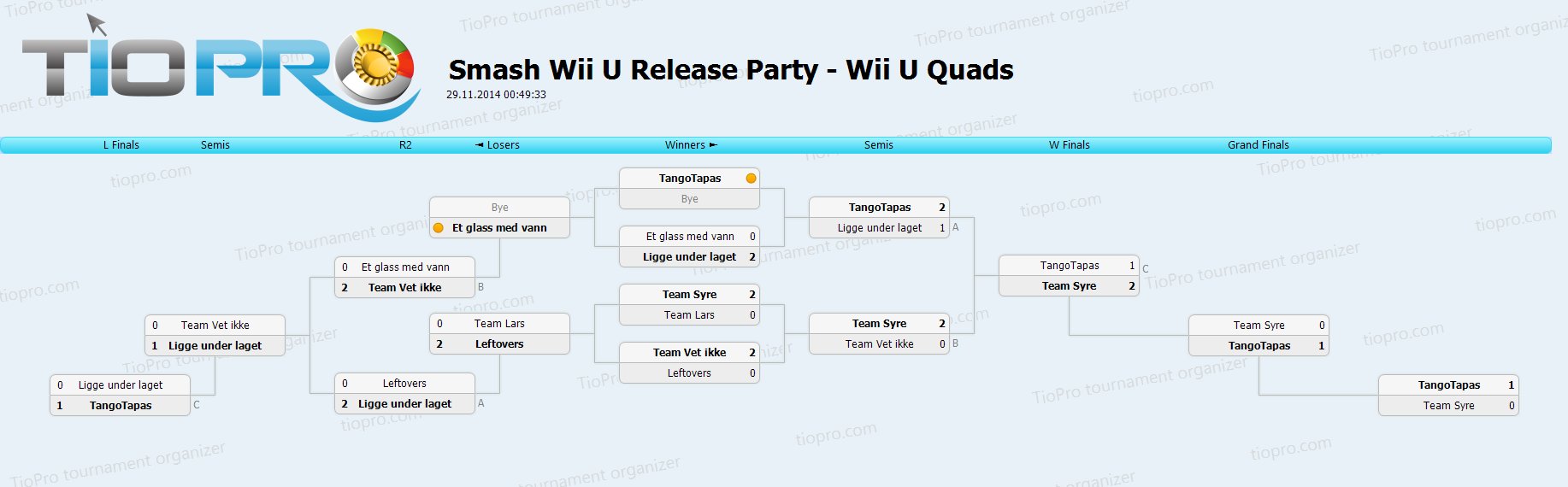 Barsmash Wii U Release Party - Quads