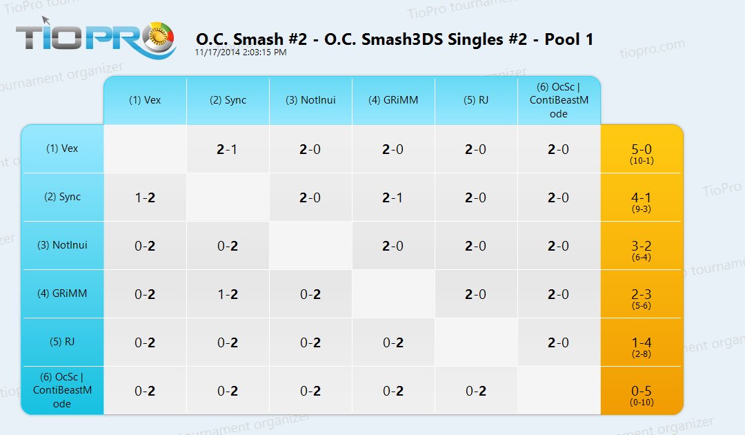 O.C. Smash3DS Singles #2