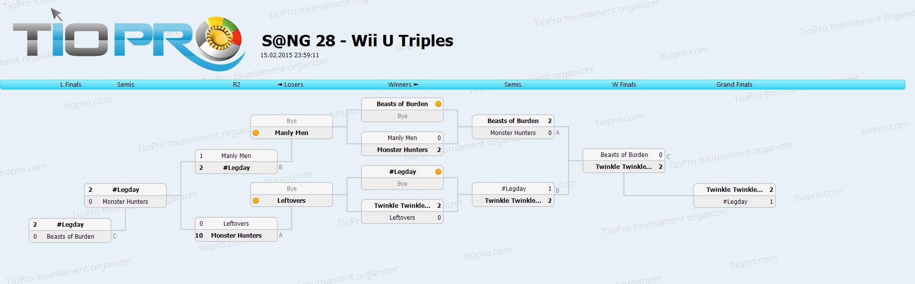 S@NG 28 - Wii U Triples