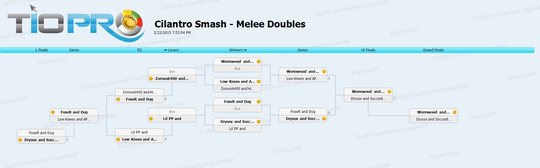Cilantro Smash Melee Doubles