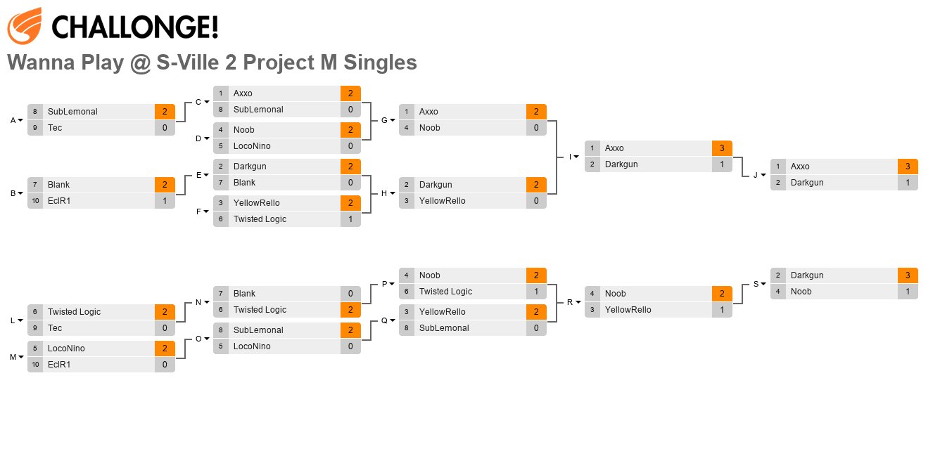 Wanna Play @ S-Ville 2 Project M Singles