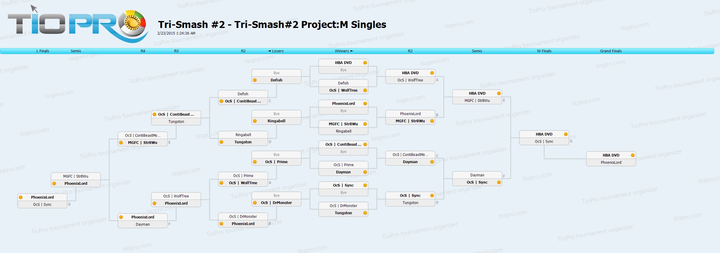 Tri-Smash#2 Project:M Singles