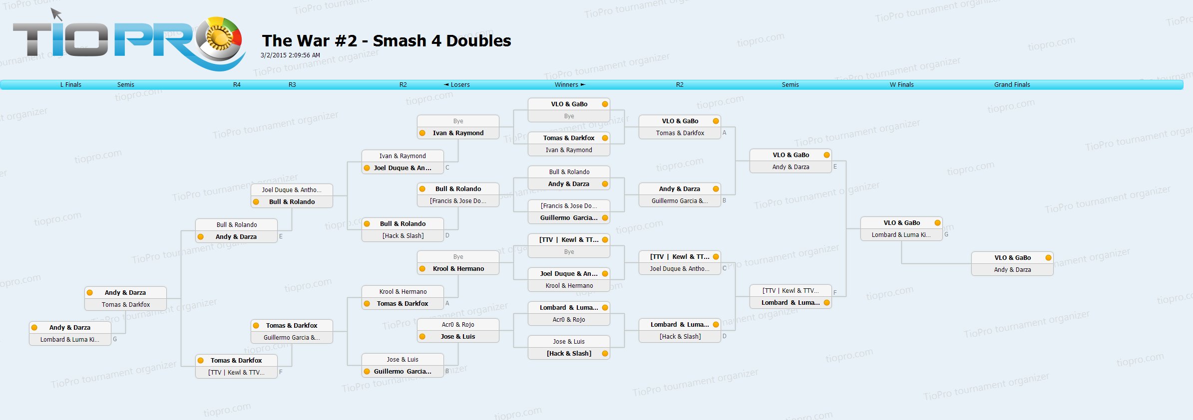 The War #2 - Smash 4  Doubles