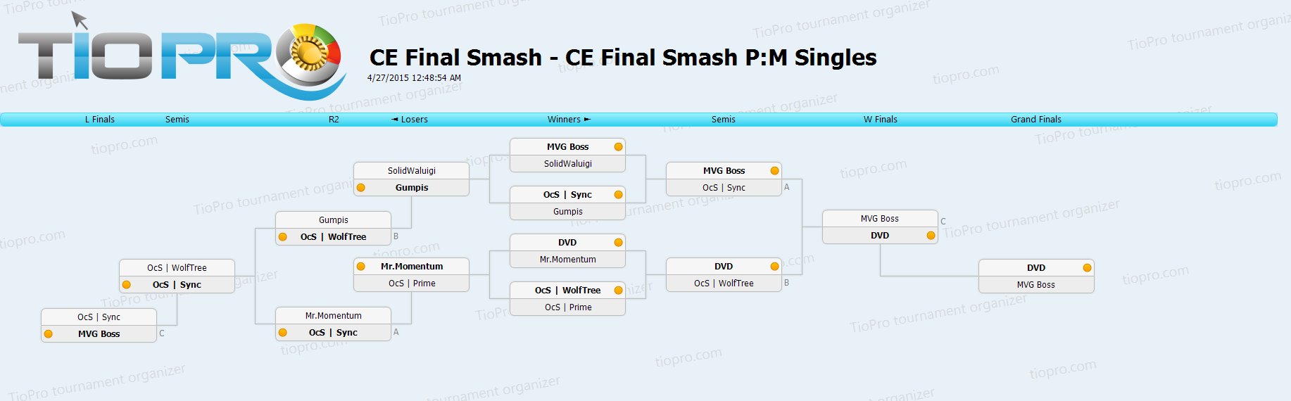 CE Final Smash P:M Singles