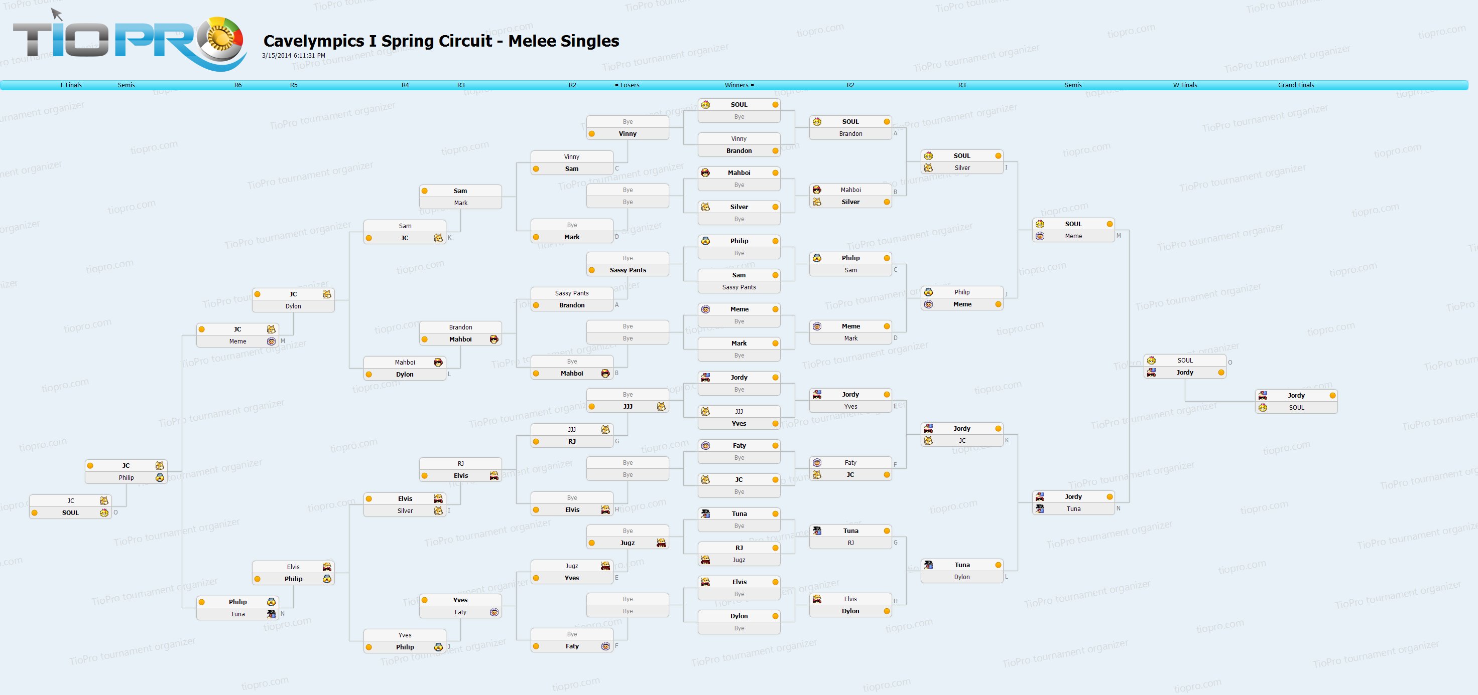 Cavelympics I Spring Circuit - Melee Singles