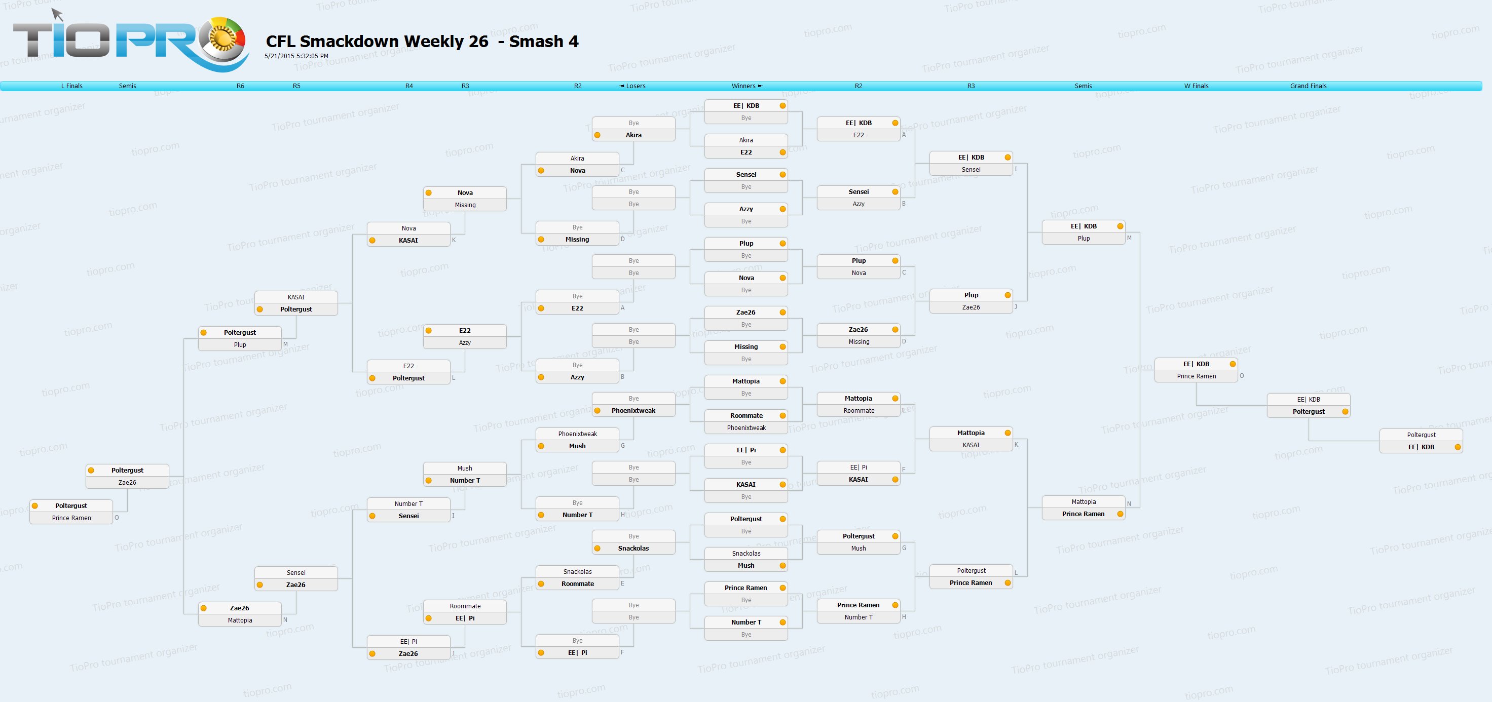 CFL Smackdown Weekly 26 4/21/15: Smash 4 Singles