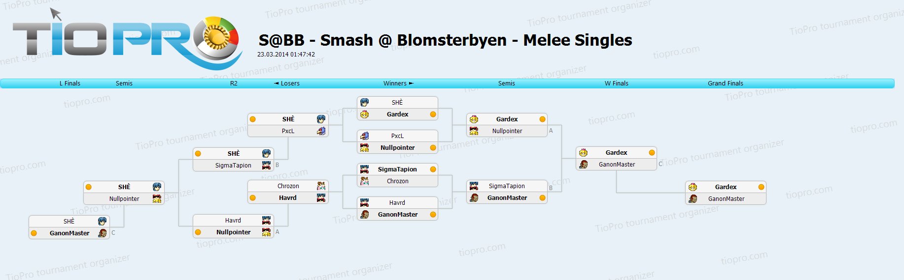 Smash @ Blomsterbyen - Melee