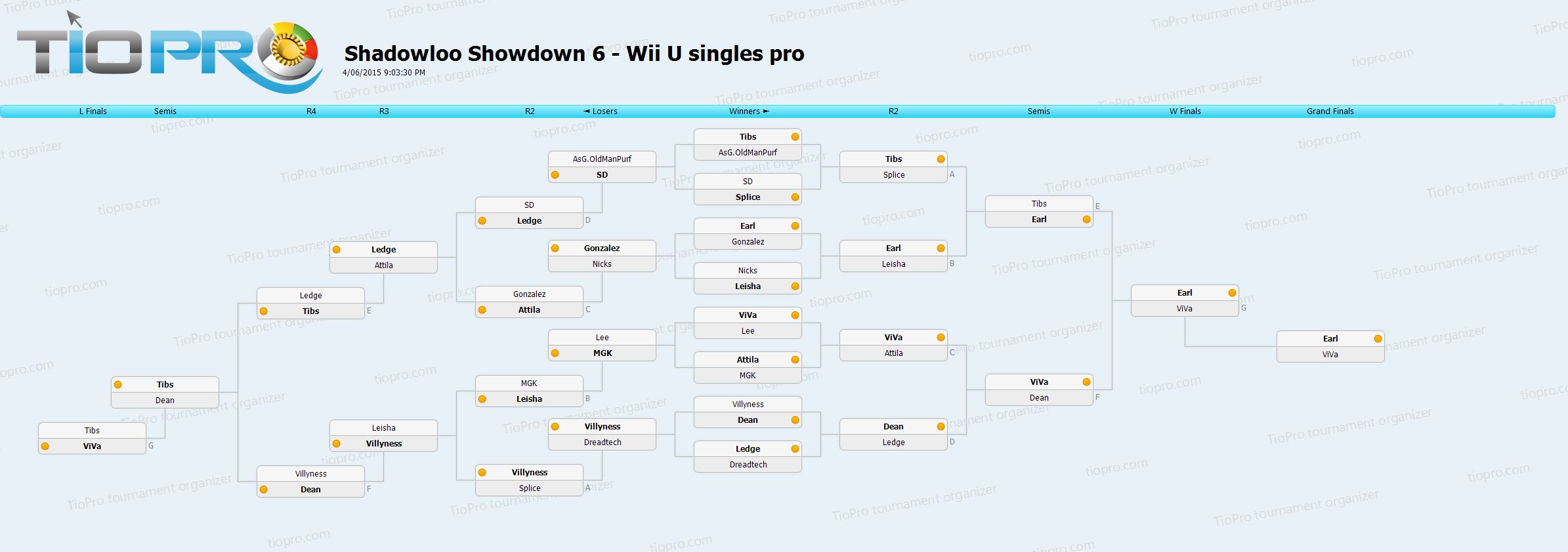 Shadowloo Showdown 6 Top 16 - Wii U singles pro bracket
