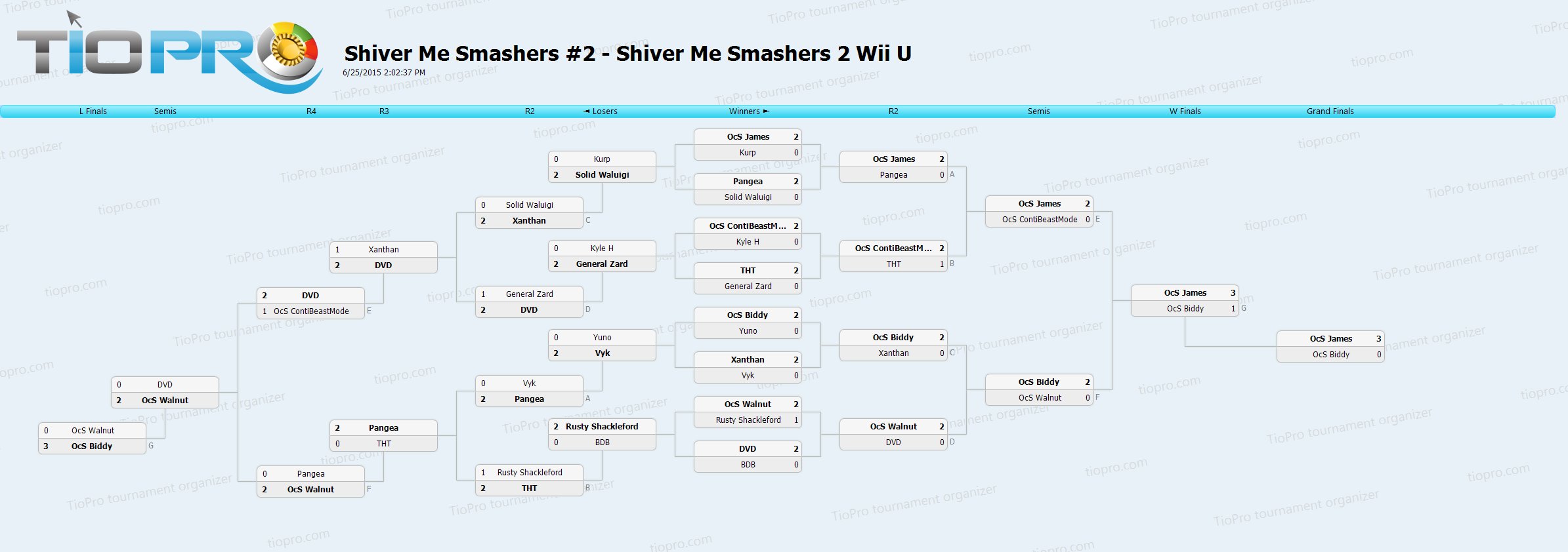 Shiver Me Smashers #2 Wii U