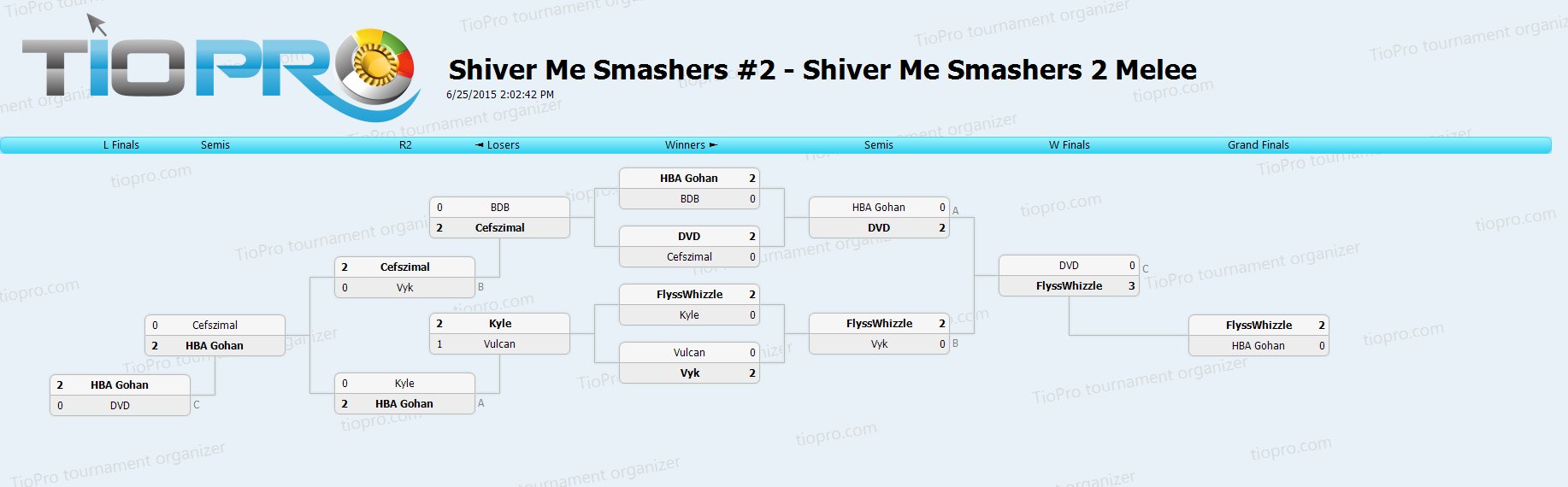 Shiver Me Smashers #2 Melee