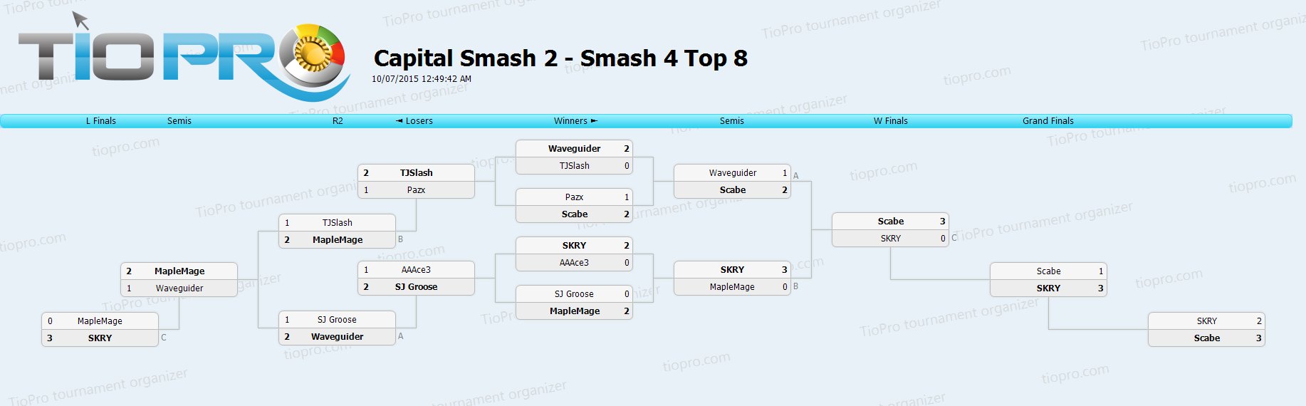 Capital Smash 2 - Smash for Wii U Pro Bracket