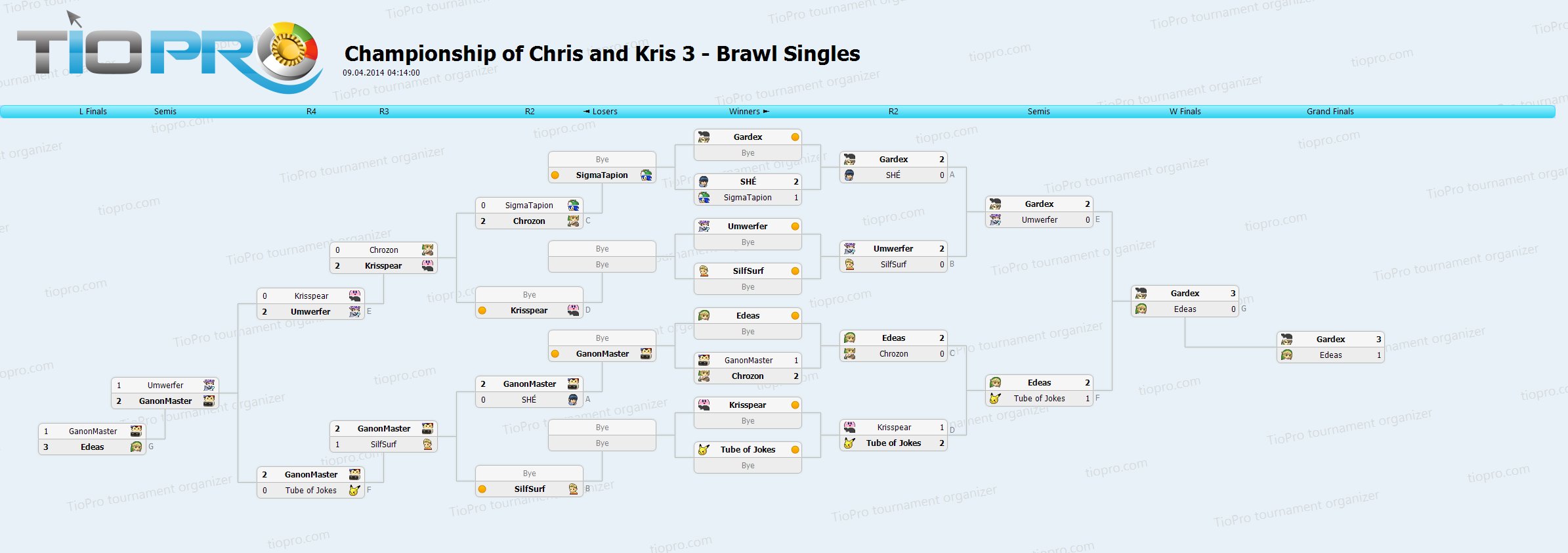 Championship of Chris and Kris 3 - Brawl Singles