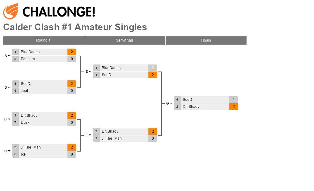 Calder Clash #1 Amateur Singles
