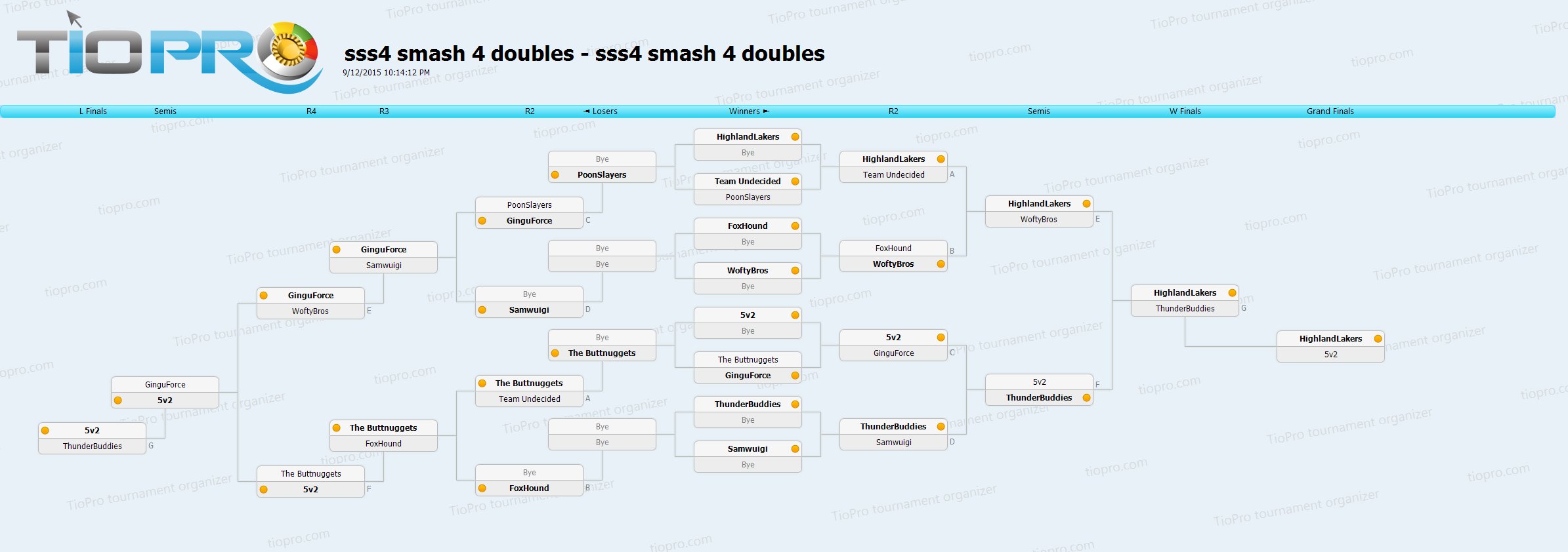 Super Smash Smackdown #4 Smash 4 Doubles
