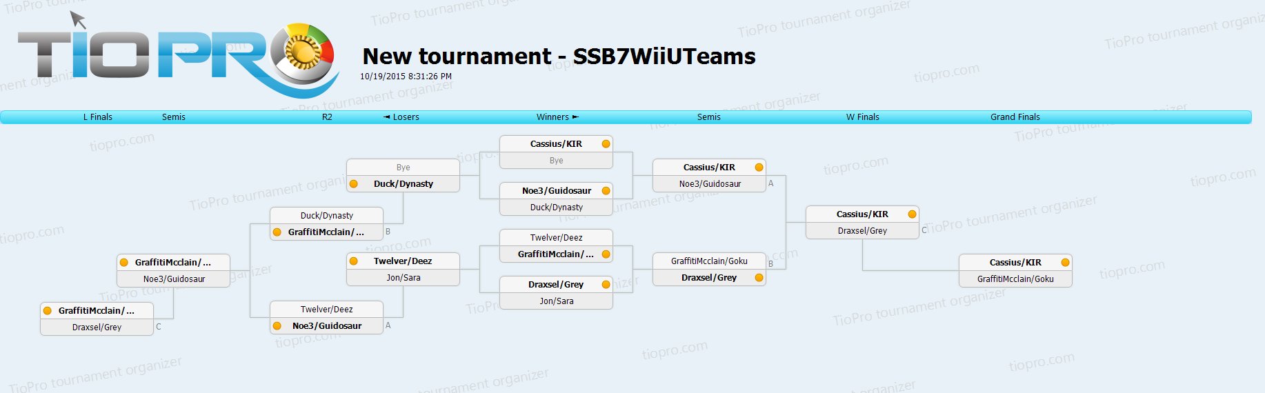 SSB7 WiiU Teams