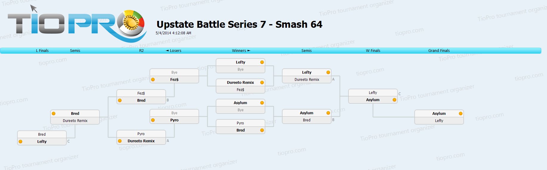 Upstate Battle Series - Smash 64